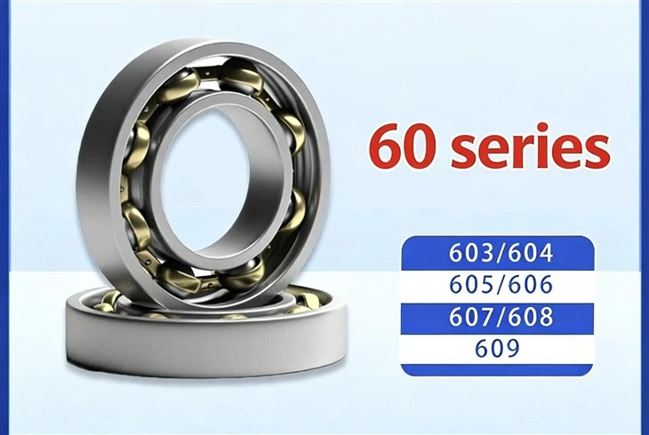 608 Deep Groove Ball Bearing